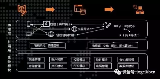 濟南到柳州物流